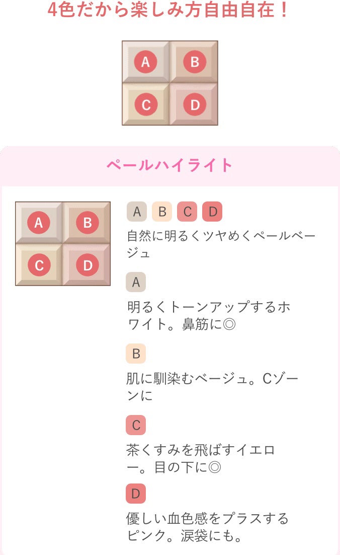 ミックスカラーチークN/CEZANNE/パウダーチークを使ったクチコミ(3枚目)