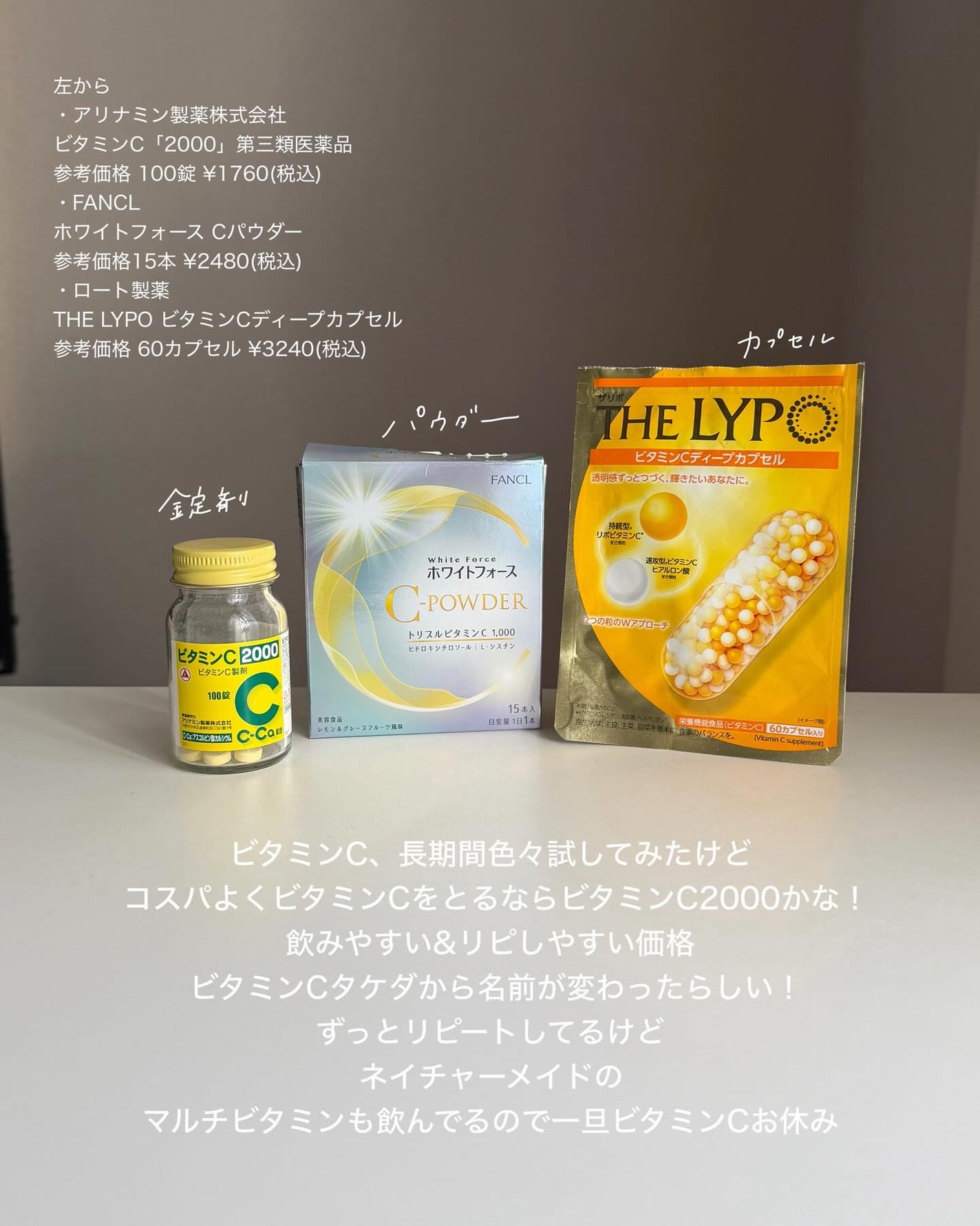 マルチビタミン/ネイチャーメイド/健康サプリメントを使ったクチコミ(4枚目)