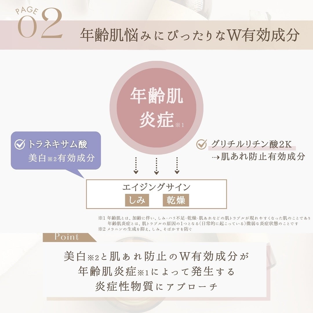 リフトホワイト ローション モイスト/BRIGHTAGE/化粧水を使ったクチコミ(4枚目)