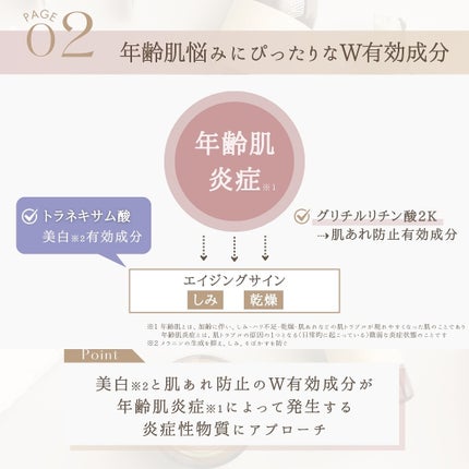 リフトホワイト ローション モイスト/BRIGHTAGE/化粧水を使ったクチコミ(4枚目)