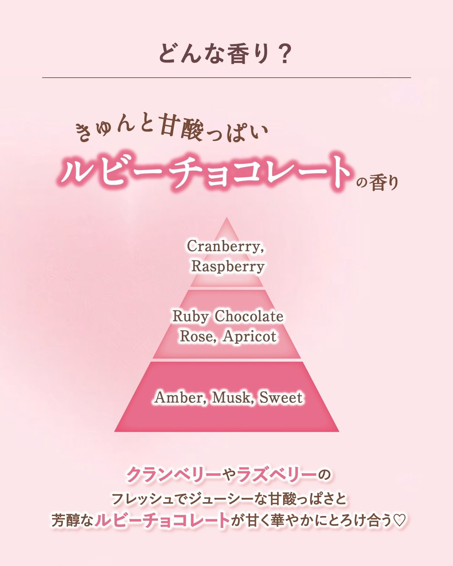 プルント　ヴェーリング　ペアセット　ルビーチョコレート/Purunt./シャンプー・コンディショナーを使ったクチコミ（3枚目）