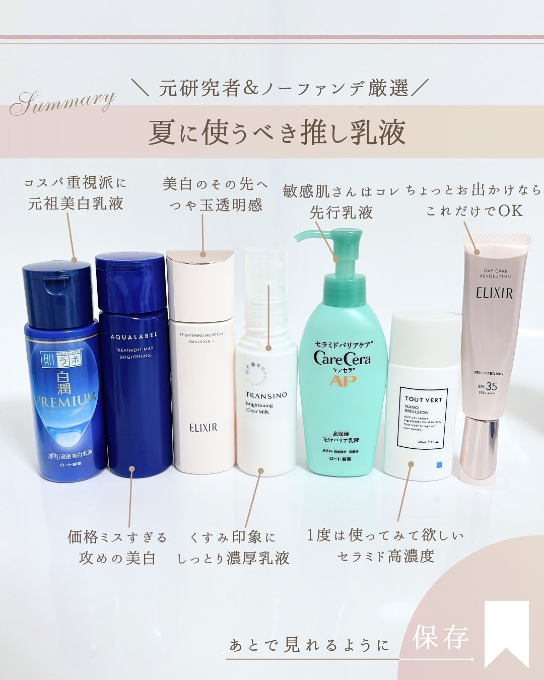 白潤プレミアム 薬用浸透美白乳液/肌ラボ/乳液を使ったクチコミ(10枚目)