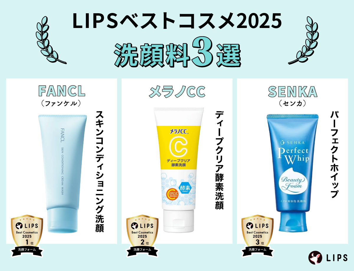 LIPSベストコスメ2025洗顔料3選。FANCL（ファンケル）「スキンコンディショニング洗顔」。メラノCC「ディープクリア酵素洗顔」。SENKA（センカ）「パーフェクトホイップ」。