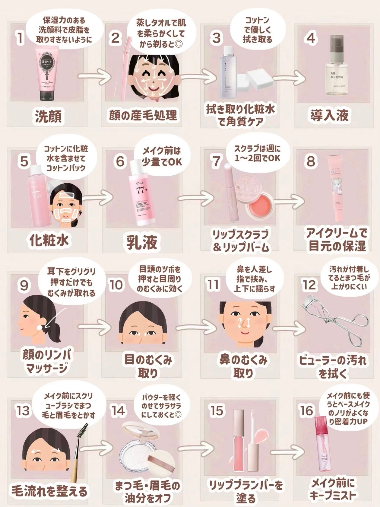 シルコット うるうるコットン/シルコット/コットンを使ったクチコミ(2枚目)