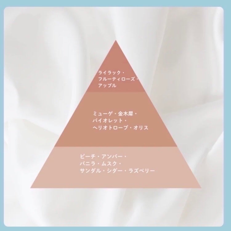 ふわもち白玉クリーム/Dress Story/ボディクリームを使ったクチコミ(4枚目)