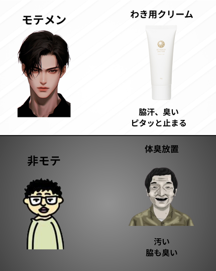 美男塾 on LIPS 「イケメンと非モテの差って顔じゃなくて行動。✔何を選ぶか✔何をケ..」(5枚目)