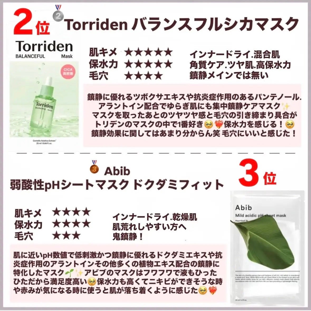 弱酸性pHシートマスク ドクダミフィット/Abib /シートマスク・パックを使ったクチコミ(3枚目)
