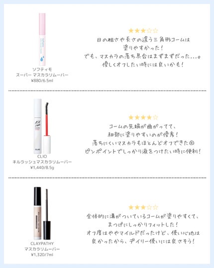 ヒロインメイクSP スピーディーマスカラリムーバー/ヒロインメイク/ポイントメイクリムーバーを使ったクチコミ(4枚目)