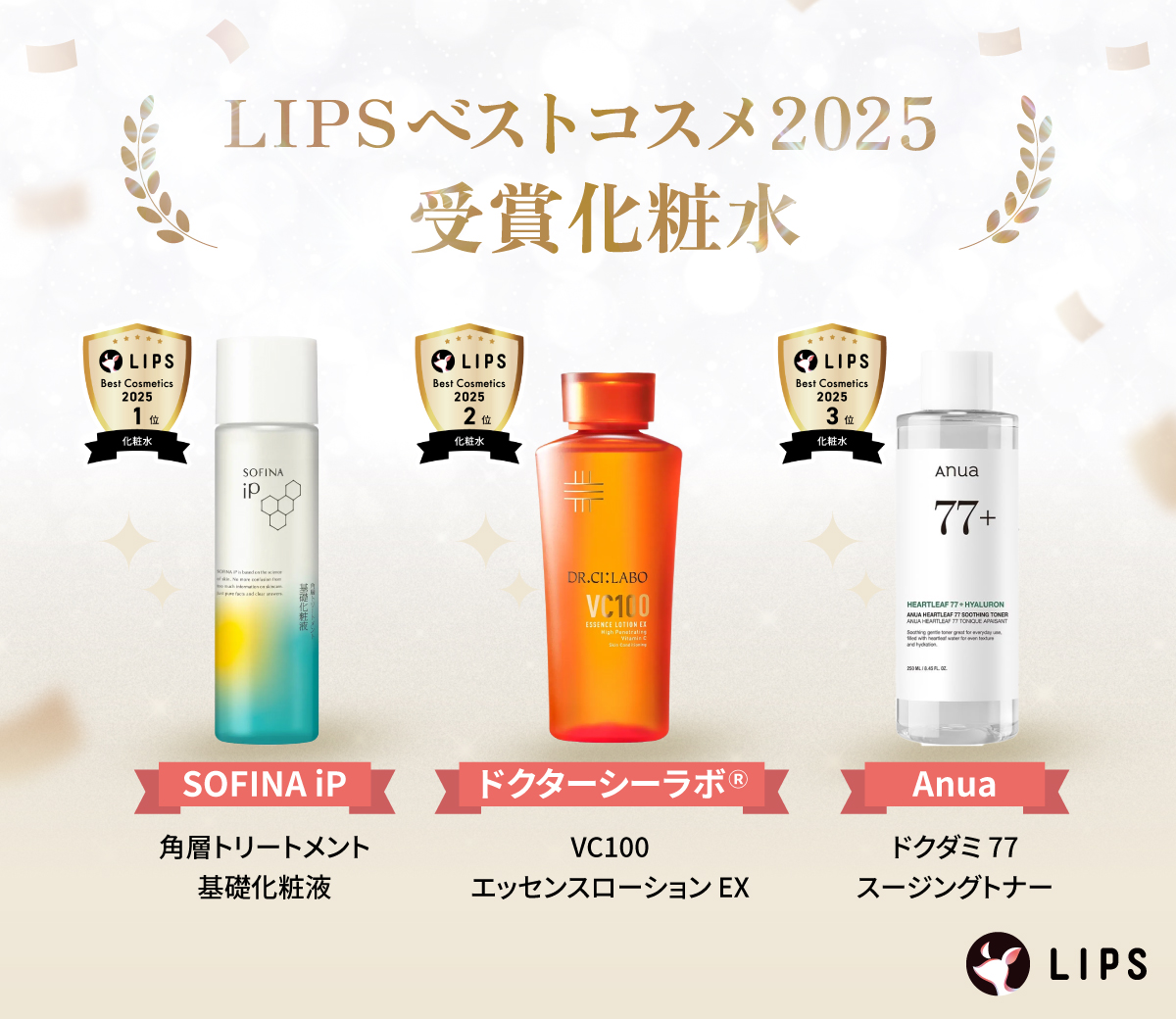 LIPSベストコスメ2025受賞化粧水。1位はSOFINA iP「角層トリートメント 基礎化粧液 」。2位はドクターシーラボⓇ 「VC100エッセンスローション EX」。3位はAnua「ドクダミ 77 スージングトナー」。