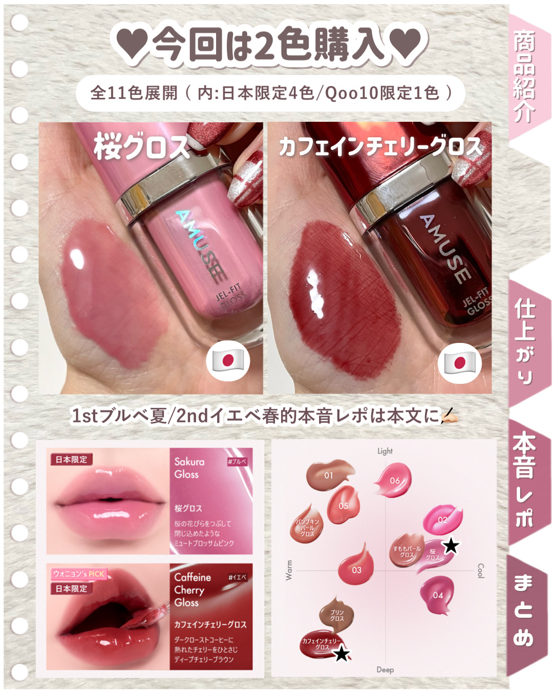 ジェルフィットグロス/AMUSE/リップグロスを使ったクチコミ（3枚目）