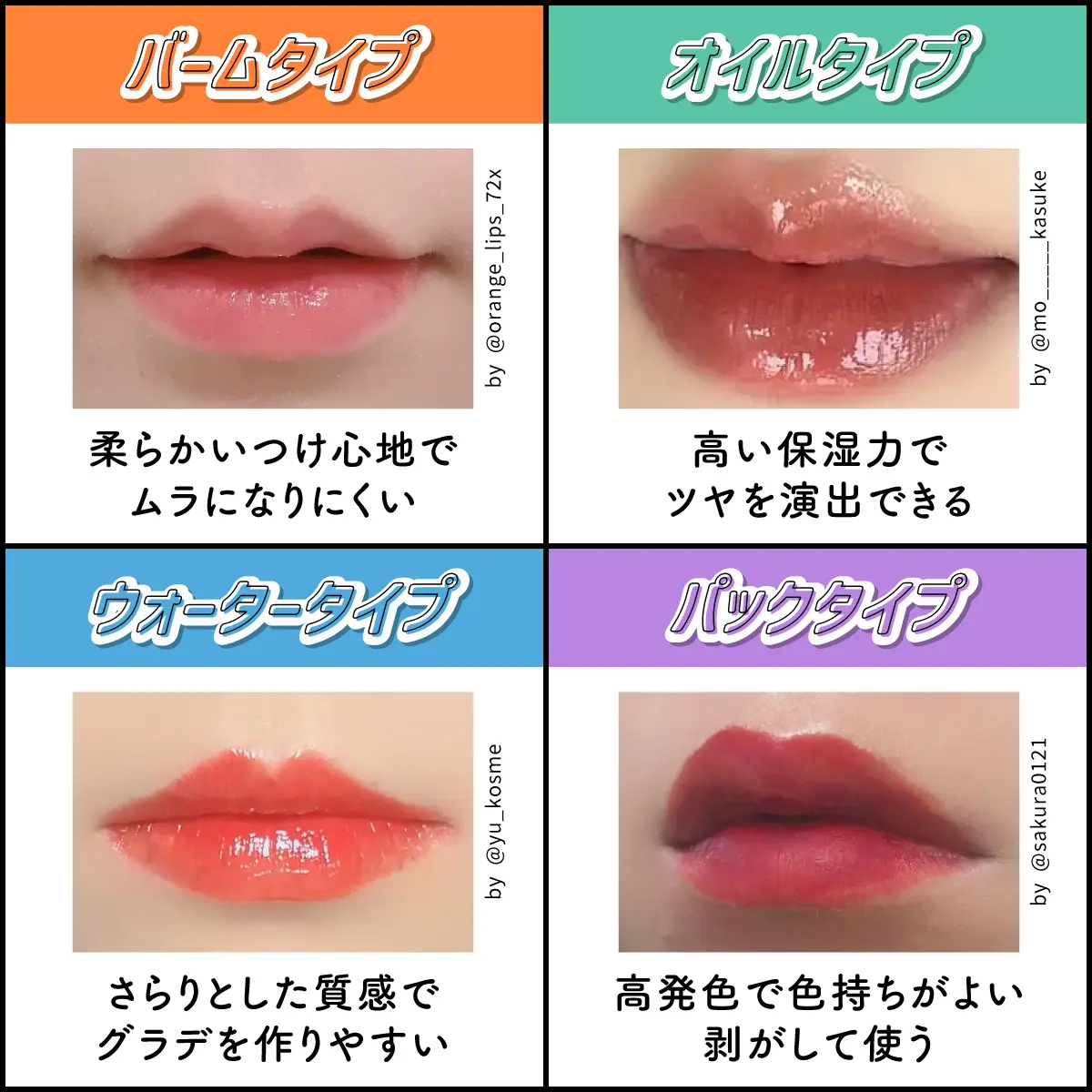 リップのタイプ