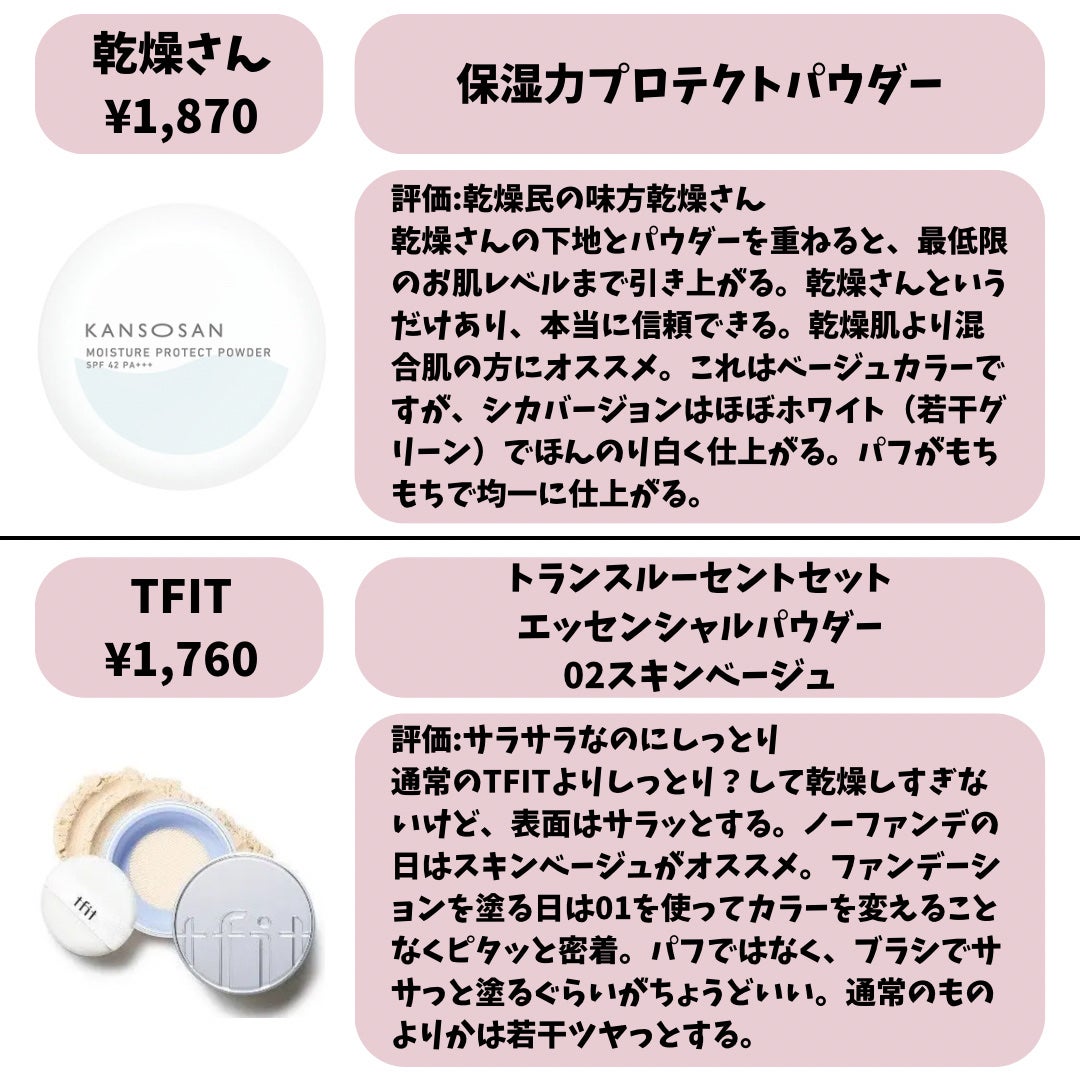 プードルトランスパラントn/クレ・ド・ポー ボーテ/ルースパウダーを使ったクチコミ(5枚目)