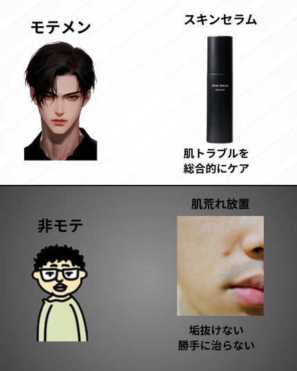 美男塾 on LIPS 「イケメンと非モテの差って顔じゃなくて行動。✔何を選ぶか✔何をケ..」(4枚目)