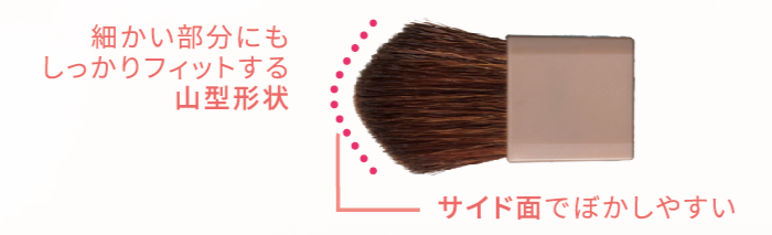 セザンヌのハイライトとチークに新色が登場の画像