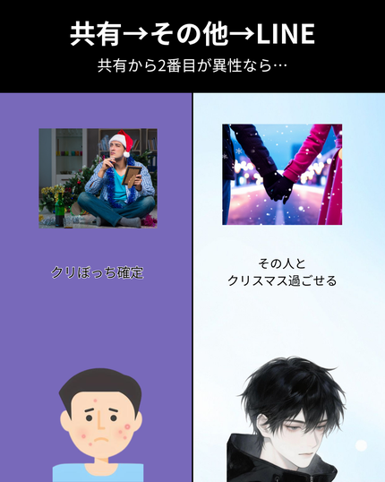 美男塾 on LIPS 「①王道・保存狙いニキビが治らない原因、実は「スキンケア」じゃな..」(5枚目)