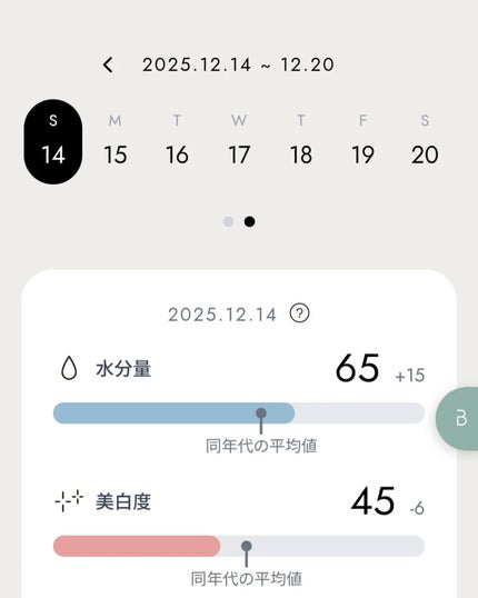 BASIC CARE/BELLATECH/美容液を使ったクチコミ(4枚目)