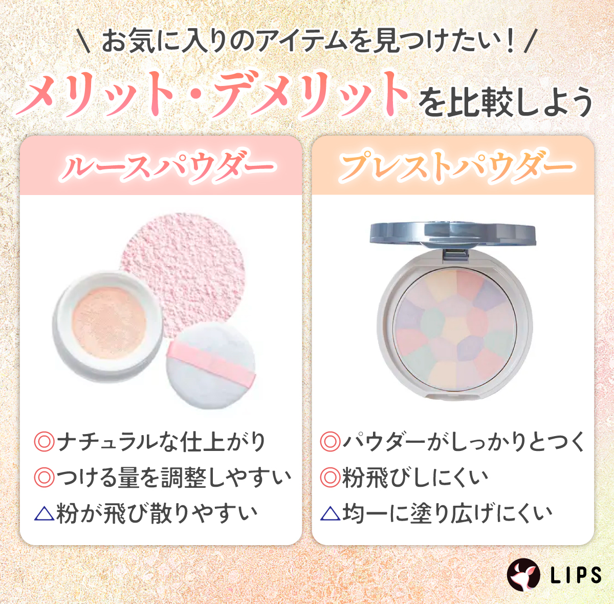 お気に入りのアイテムを見つけたい。メリット・デメリットを比較しよう。ルースパウダーはナチュラルな仕上がりでつける量を調整しやすいですが粉が飛び散りやすい。プレストパウダーはパウダーがしっかりとつき粉飛びしにくいが均一に塗り広げにくいです。