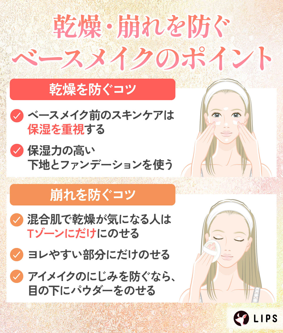 乾燥・崩れを防ぐベースメイクのポイント。ベースメイク前のスキンケアは保湿を重視して保湿力の高い下地とファンデーションを使う。混合肌で乾燥が気になる人はTゾーンにだけにのせる。ヨレやすい部分にだけのせる。アイメイクのにじみを防ぐなら、目の下にパウダーをのせる。