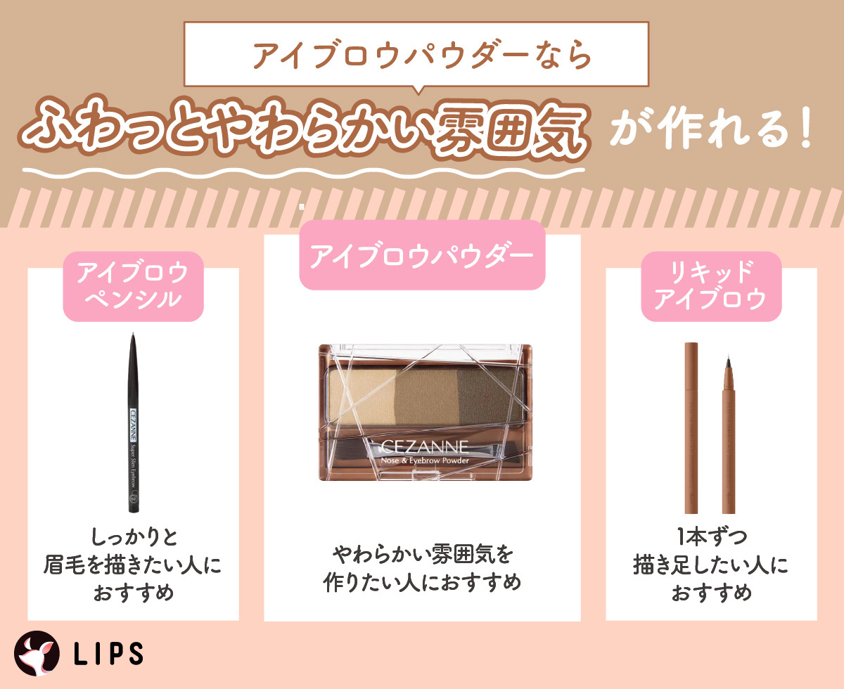 アイブロウパウダーならふわっとやわらかい雰囲気が作れる！アイブロウペンシルはしっかりと眉毛を描きたい人におすすめ。アイブロウパウダーはやわらかい雰囲気を作りたい人におすすめ。リキッドアイブロウは1本ずつ描き足したい人におすすめ。