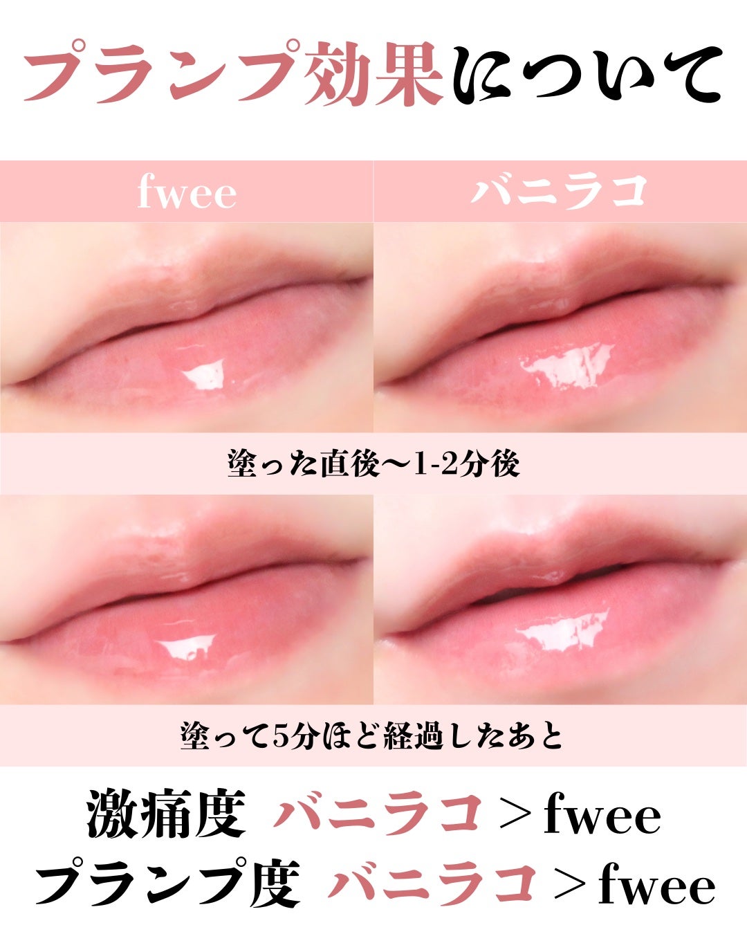 ボリュームリッププランパー/BANILA CO/リッププランパーを使ったクチコミ(5枚目)