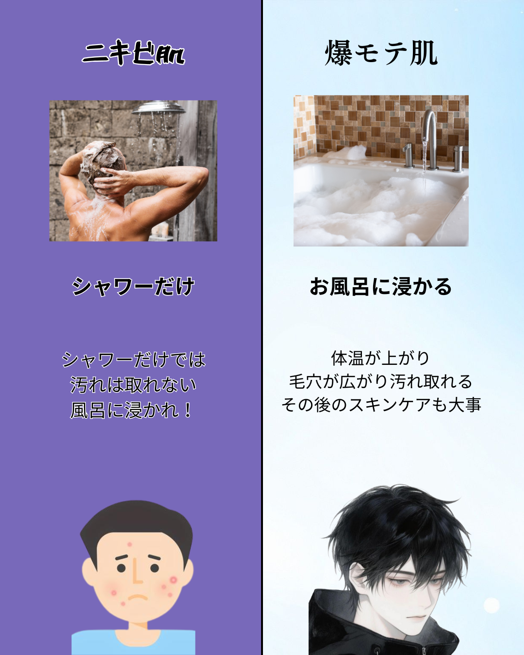 美男塾 on LIPS 「①王道・保存狙いニキビが治らない原因、実は「スキンケア」じゃな..」(6枚目)