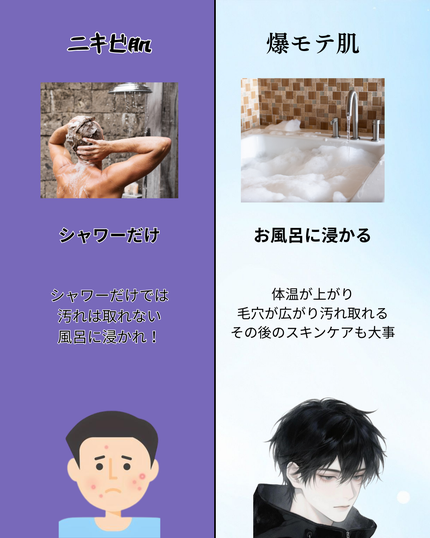 美男塾 on LIPS 「①王道・保存狙いニキビが治らない原因、実は「スキンケア」じゃな..」(6枚目)