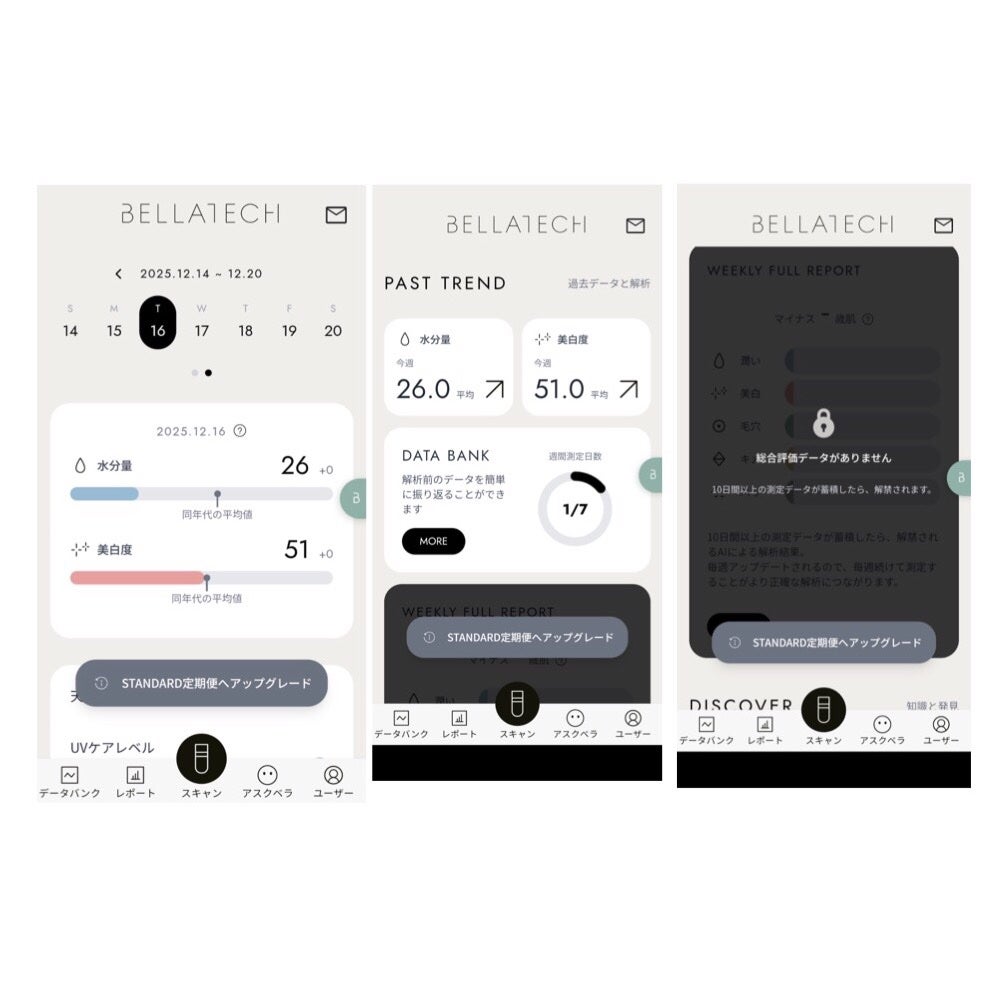 スキンスキャナー/BELLATECH/その他スキンケアグッズを使ったクチコミ(10枚目)