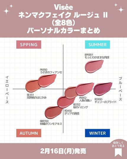 ネンマクフェイク ルージュ Ⅱ/Visée/口紅を使ったクチコミ(3枚目)