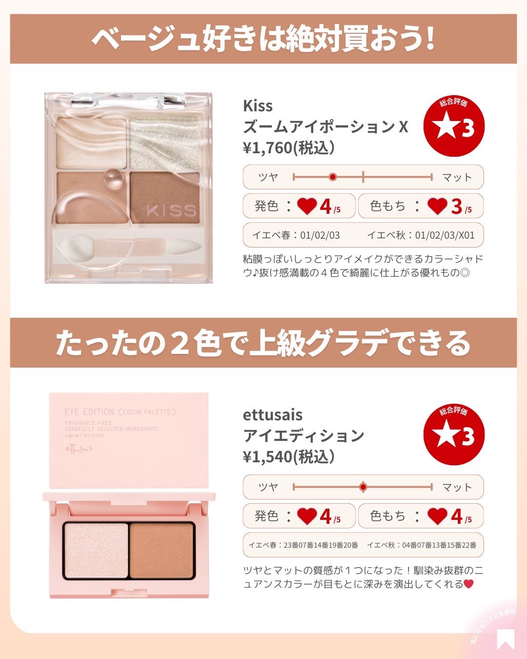 ðãã«ãã¡ãã&ã€ãšãã¡ããð on LIPS ãã€ãšã¹ã®ãããã©ã¢ã€ã·ã£ããŠð仿¥ã¯ãÂ¥3,000å以äžãã§ã€..ãïŒ4æç®ïŒ