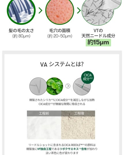 リードルショット100/VT/美容液を使ったクチコミ(6枚目)