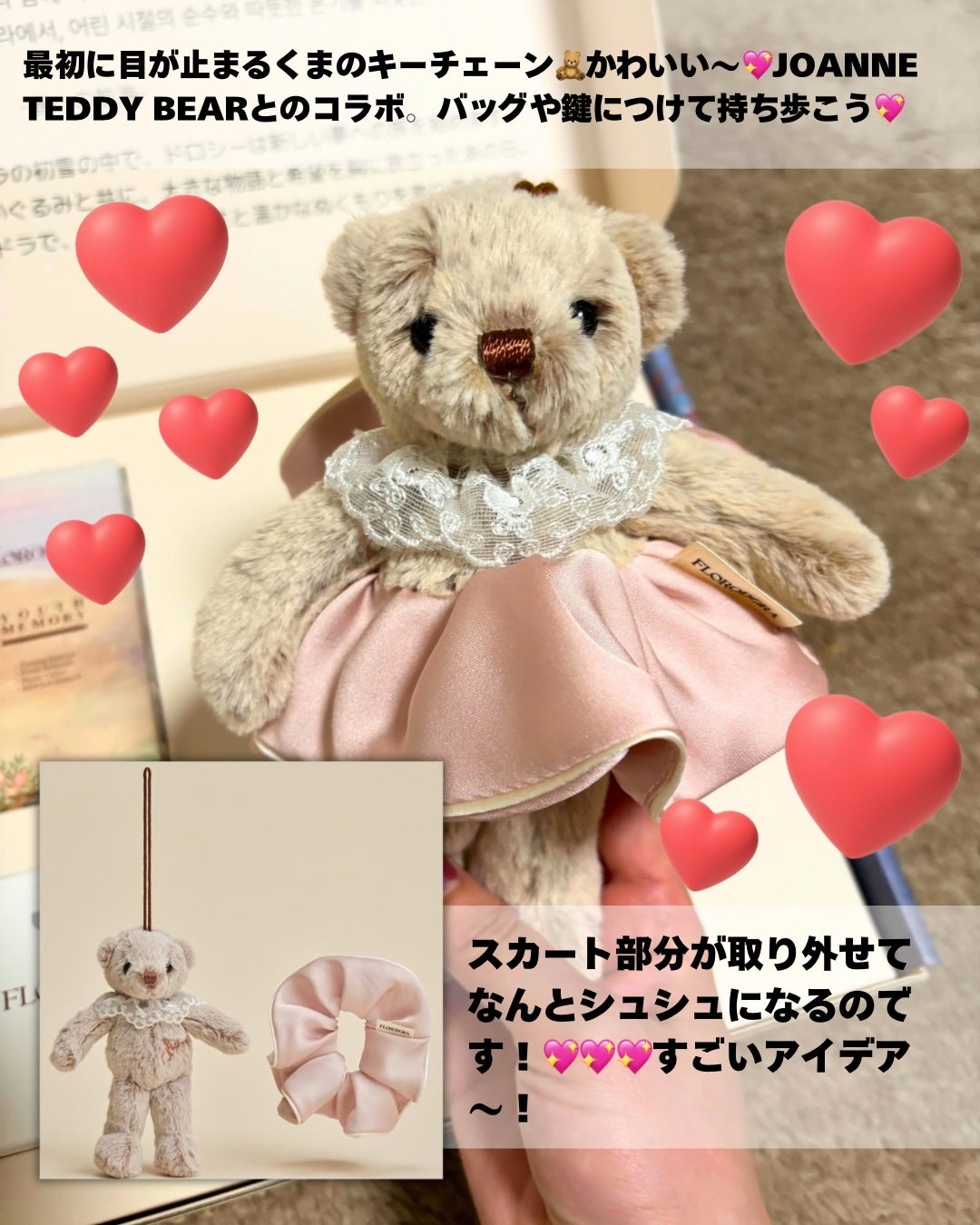 ユースメモリー リペアクリーム/Florodora/フェイスクリームを使ったクチコミ(4枚目)