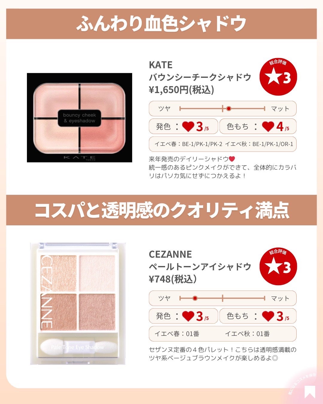 ðãã«ãã¡ãã&ã€ãšãã¡ããð on LIPS ãã€ãšã¹ã®ãããã©ã¢ã€ã·ã£ããŠð仿¥ã¯ãÂ¥3,000å以äžãã§ã€..ãïŒ2æç®ïŒ