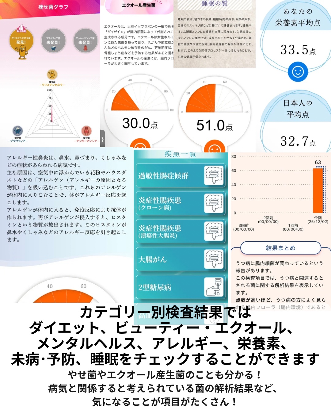 chatGENE/chatGENE/遺伝子検査キットを使ったクチコミ（3枚目）