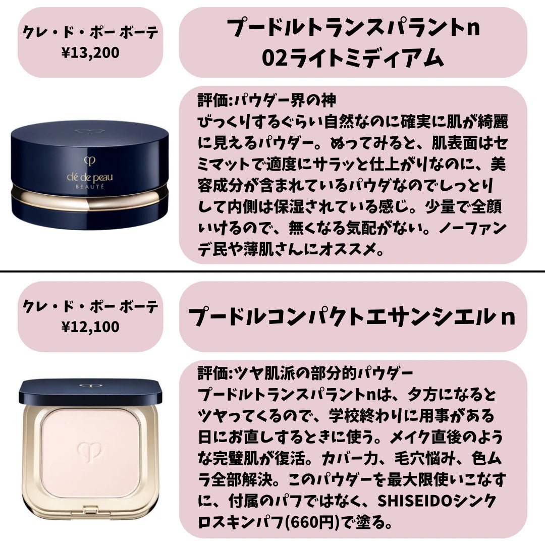 プードルトランスパラントn/クレ・ド・ポー ボーテ/ルースパウダーを使ったクチコミ(2枚目)