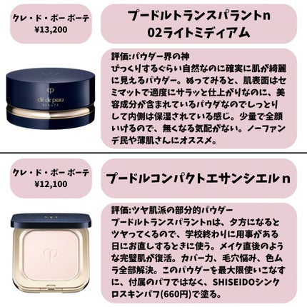 プードルトランスパラントn/クレ・ド・ポー ボーテ/ルースパウダーを使ったクチコミ(2枚目)