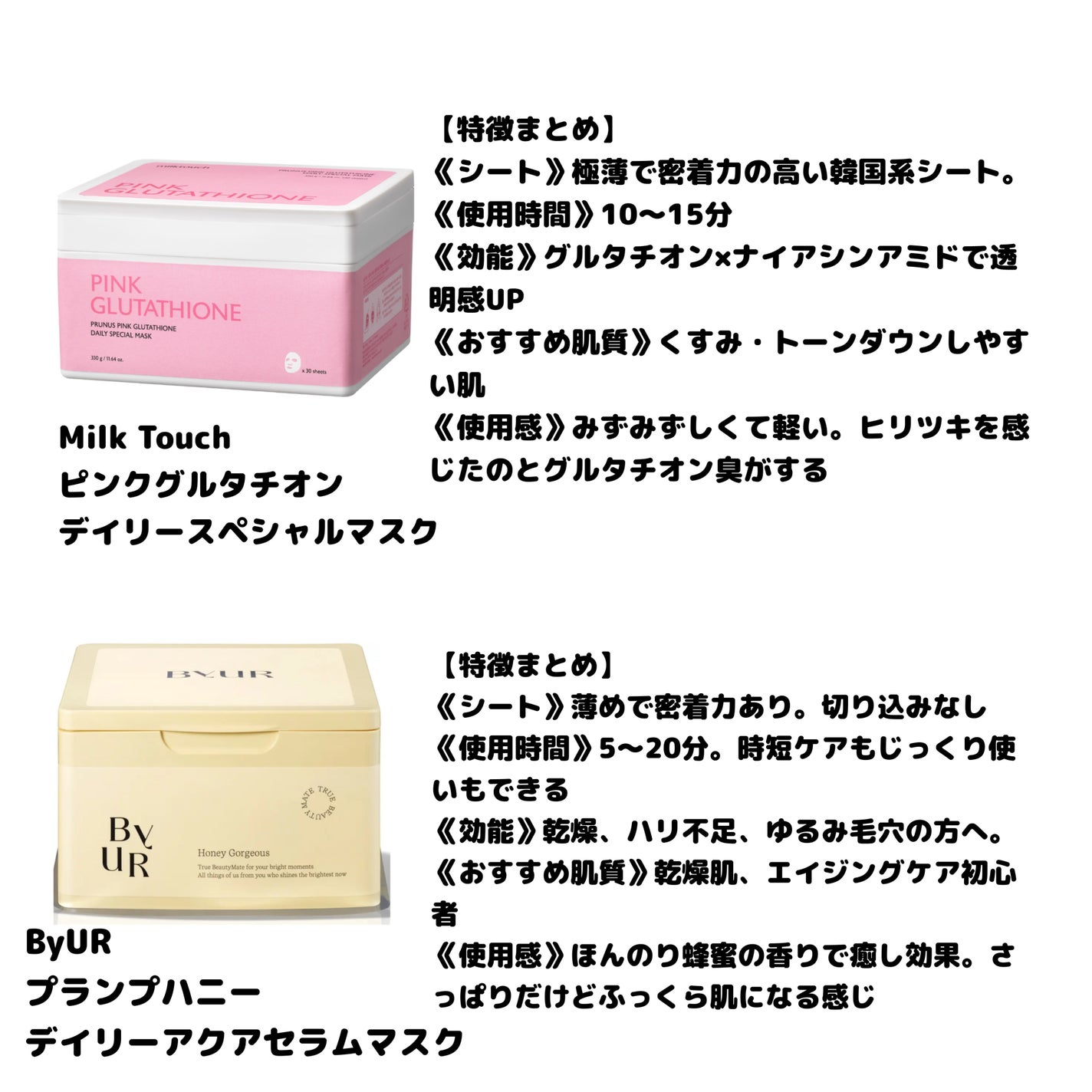 トリデン ダイブインマスクパック/Torriden/シートマスク・パックを使ったクチコミ(8枚目)