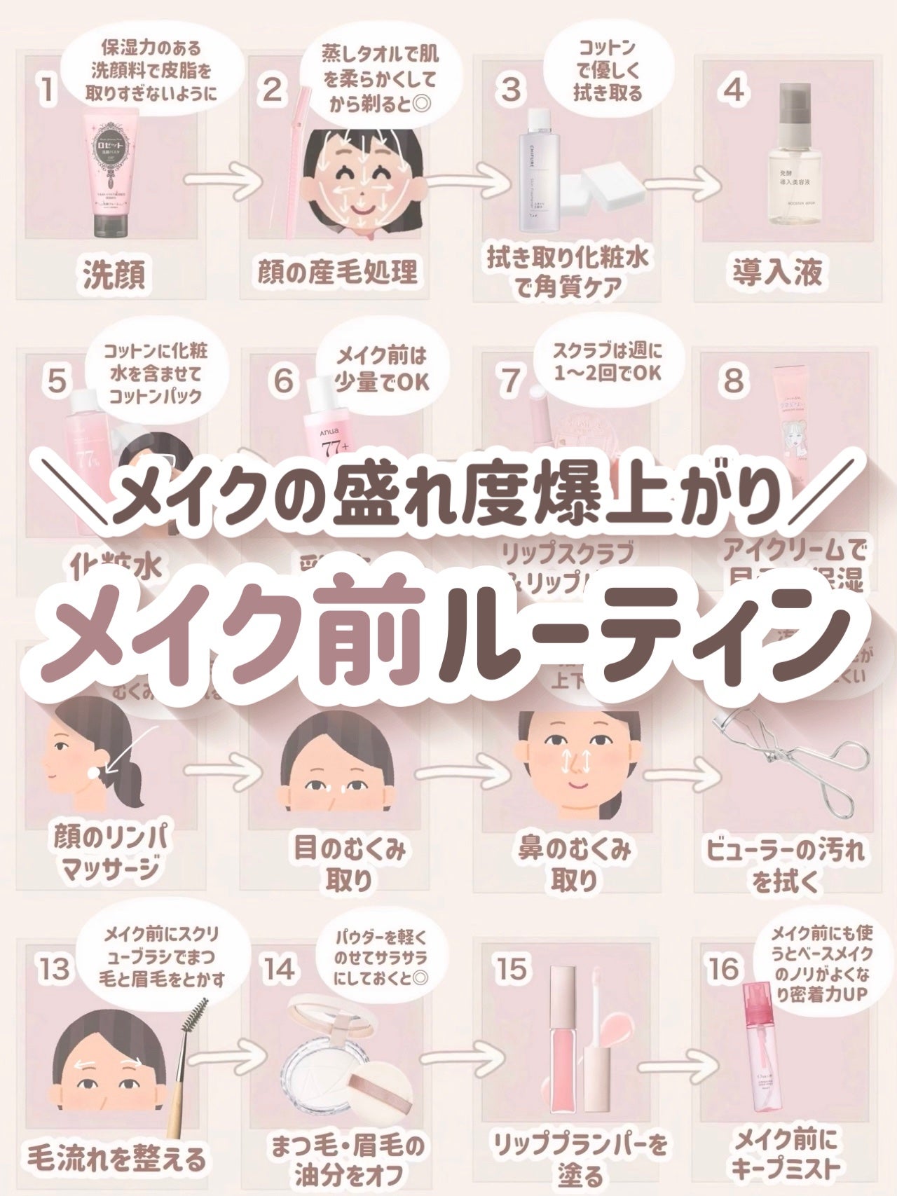 シルコット うるうるコットン/シルコット/コットンを使ったクチコミ(1枚目)