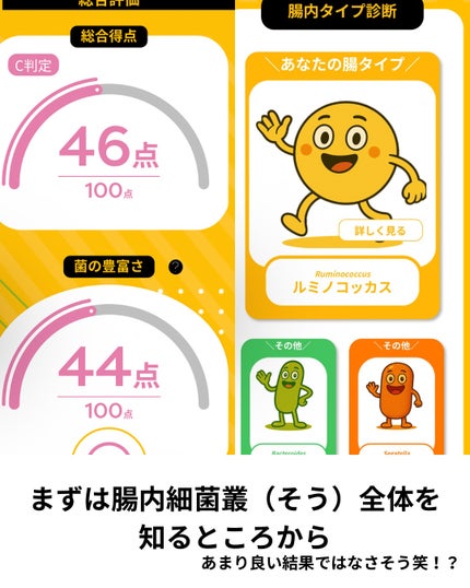 chatGENE/chatGENE/遺伝子検査キットを使ったクチコミ(2枚目)