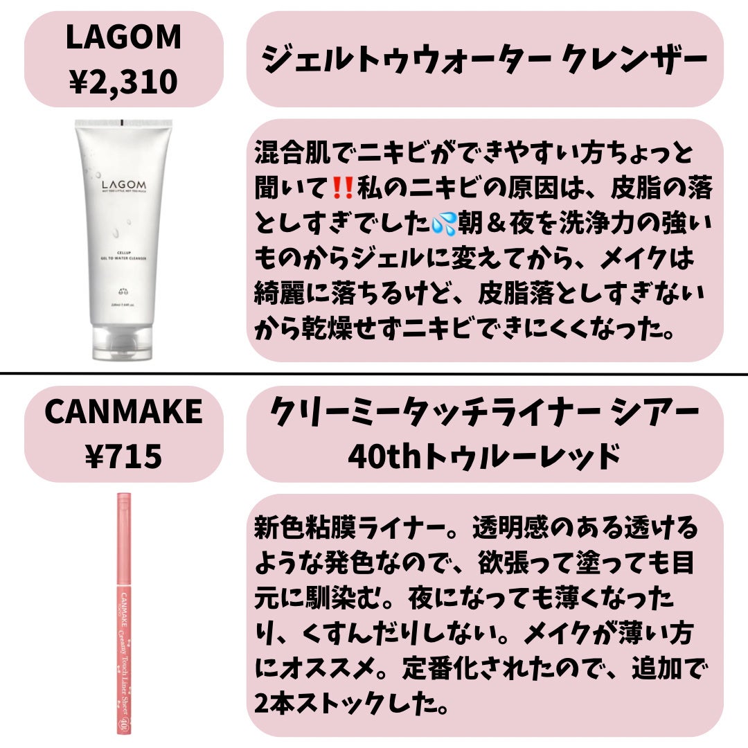 リップスティック Y/ちふれ/口紅を使ったクチコミ(4枚目)