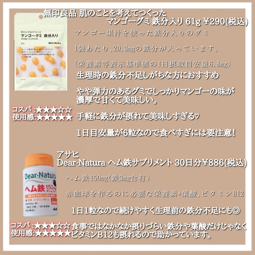 ヘム鉄/Dear-Natura (ディアナチュラ)/健康サプリメントを使ったクチコミ（2枚目）