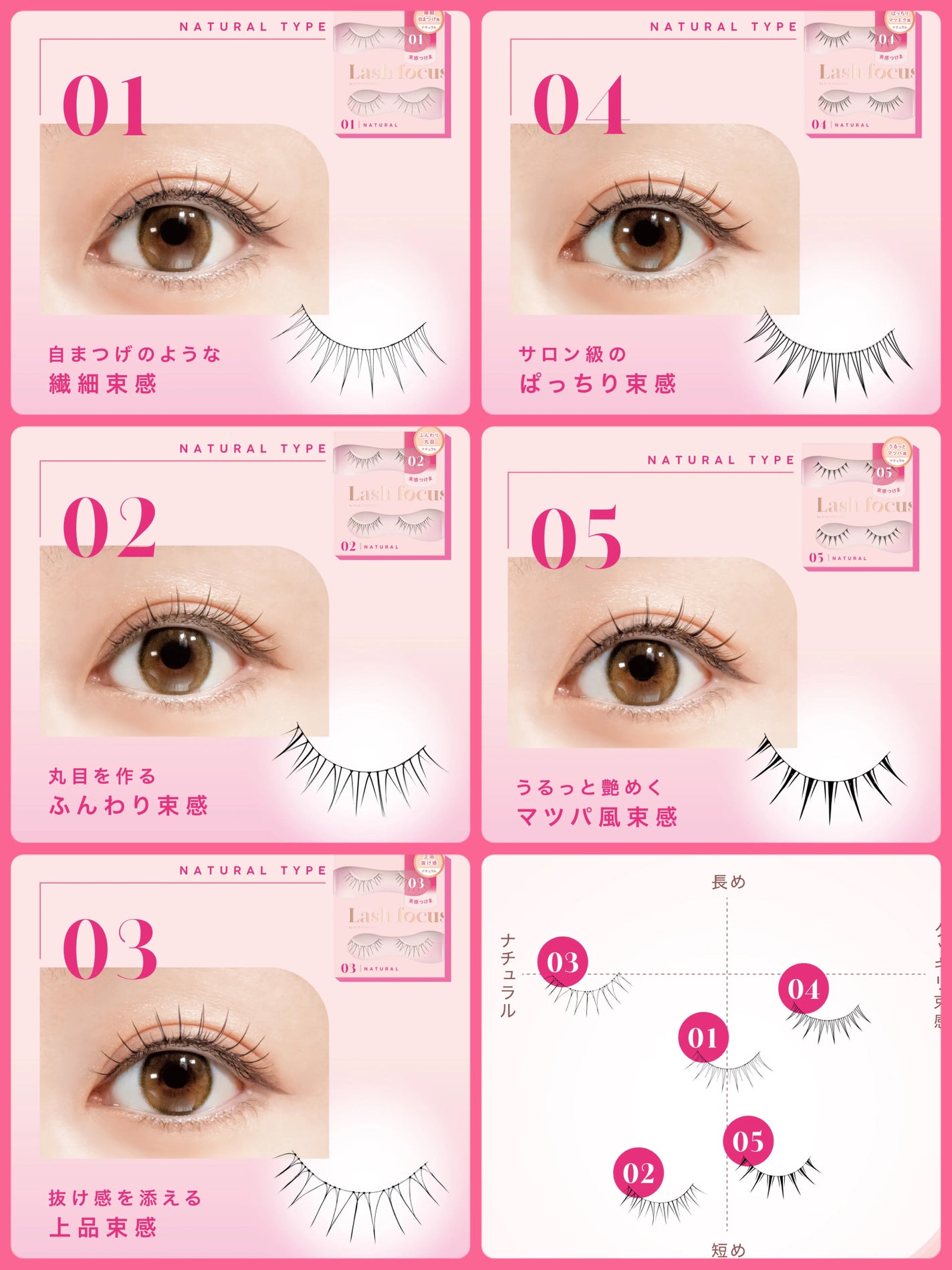 ラッシュフォーカス/D-UP/つけまつげを使ったクチコミ(3枚目)