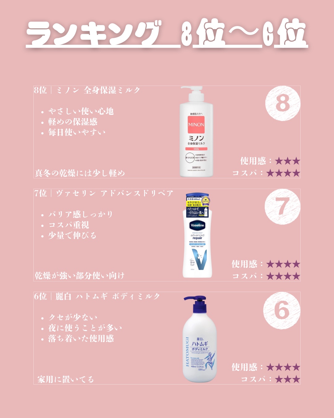 ニベア ロイヤルブルーボディミルク 美容ケア/ニベア/ボディミルクを使ったクチコミ（2枚目）