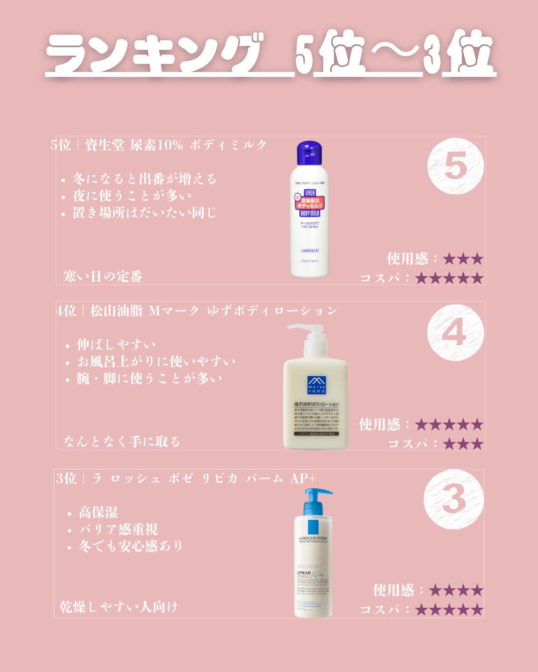 ニベア ロイヤルブルーボディミルク 美容ケア/ニベア/ボディミルクを使ったクチコミ（3枚目）