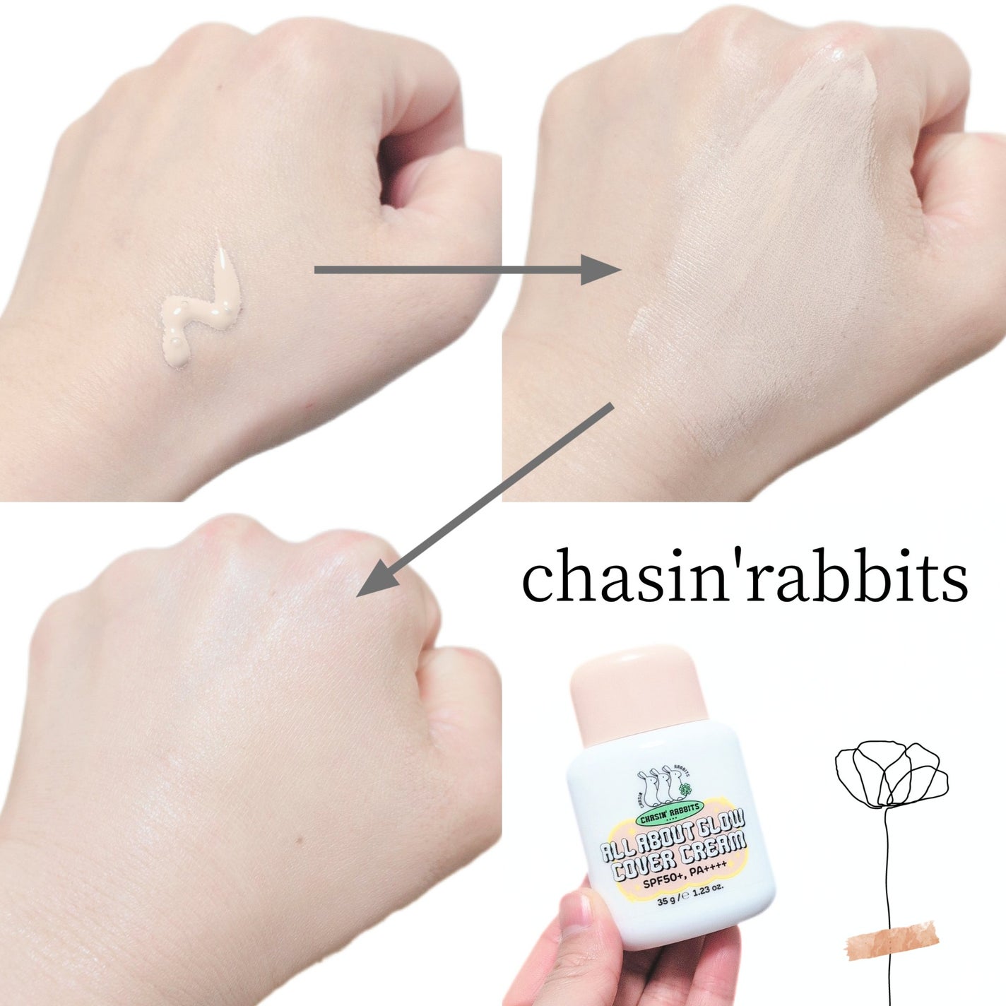 オールアバウトグロウカバークリーム/CHASIN'RABBITS/日焼け止めクリームを使ったクチコミ(3枚目)