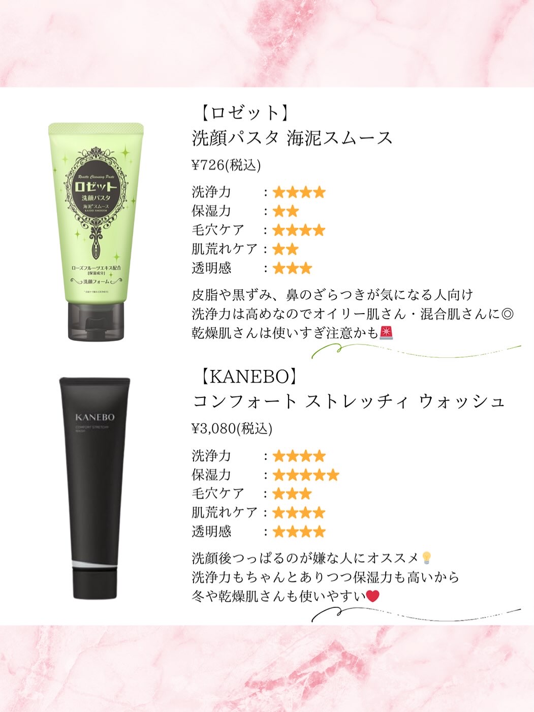 ロゼット洗顔パスタ 海泥スムース/ロゼット/洗顔フォームを使ったクチコミ（3枚目）