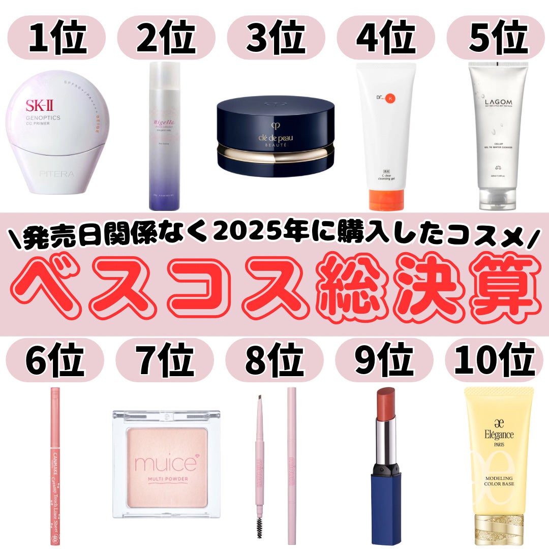 リップスティック Y/ちふれ/口紅を使ったクチコミ(1枚目)