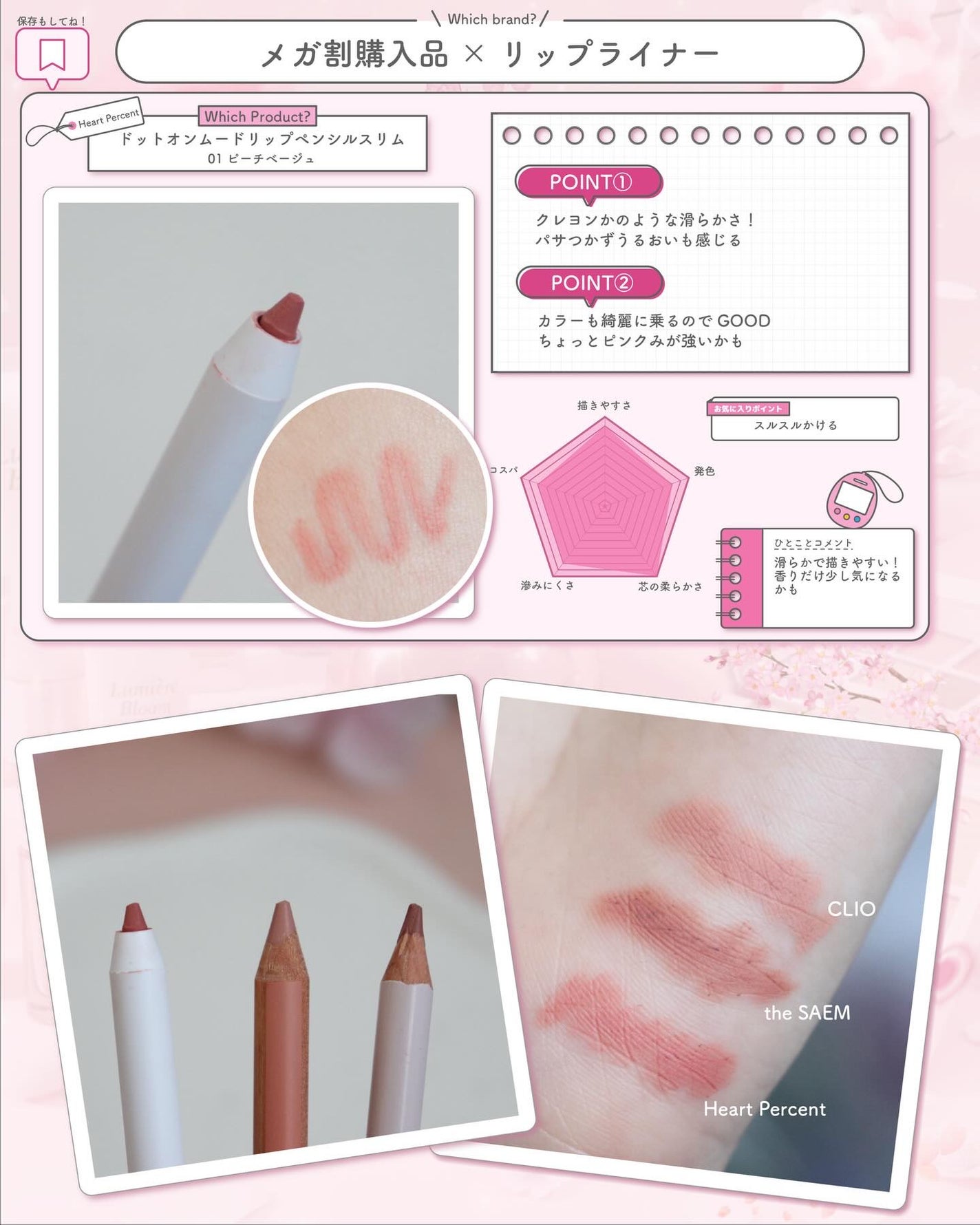 ドットオンムードリップペンシル/Heart Percent/リップライナーを使ったクチコミ(4枚目)