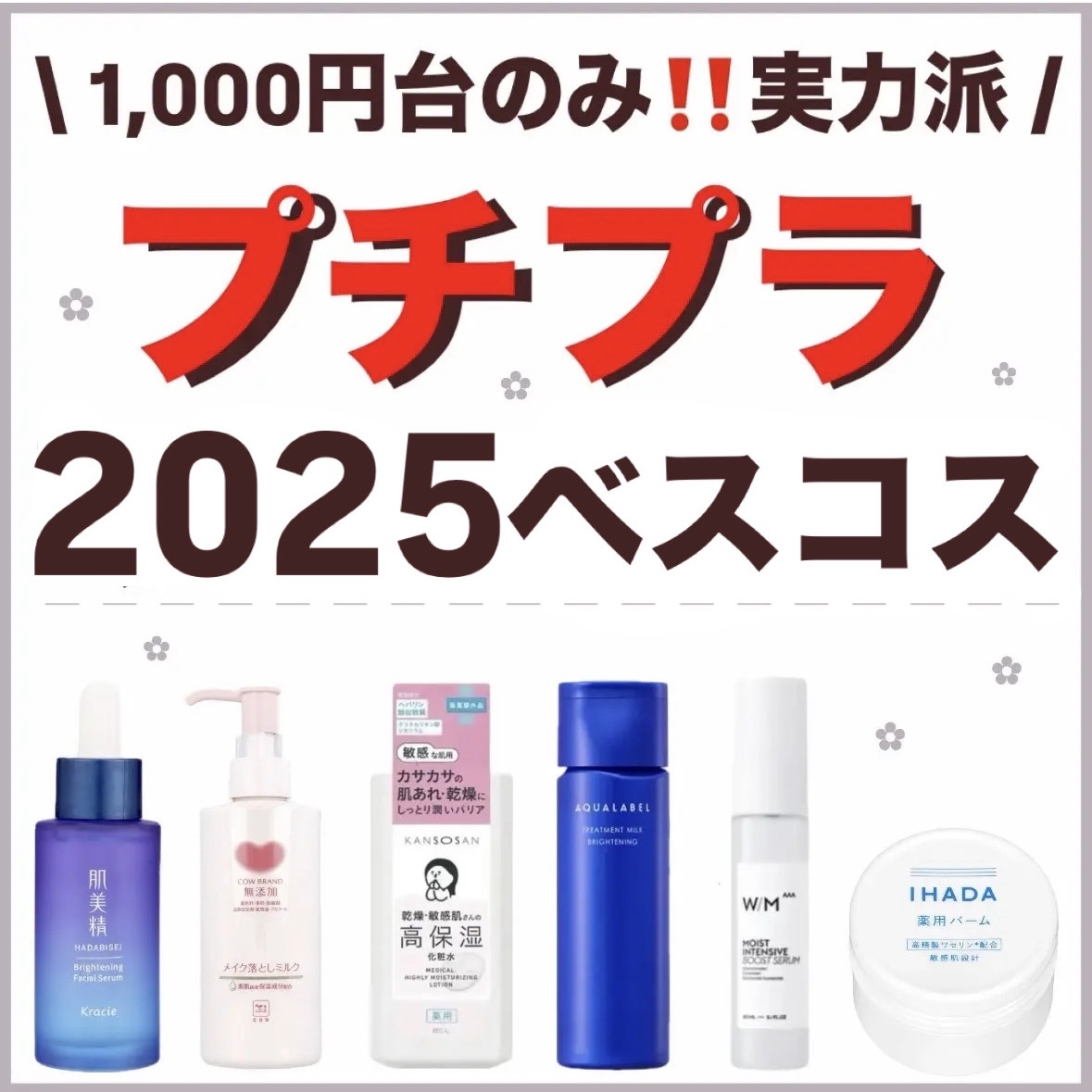 薬用高保湿化粧水/乾燥さん/化粧水を使ったクチコミ（1枚目）