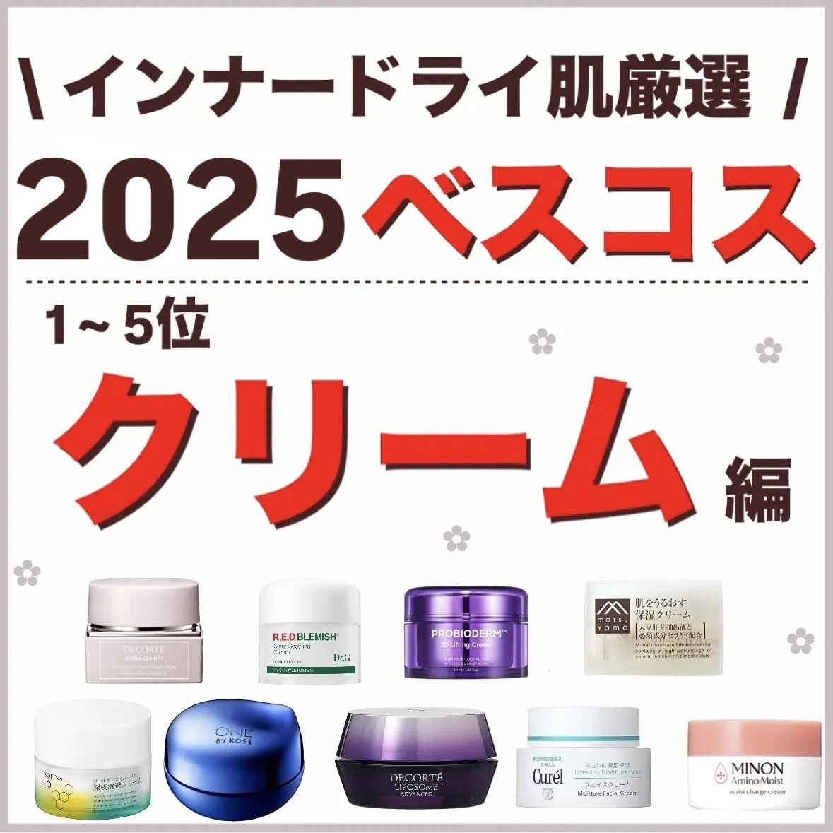 潤浸保湿 フェイスクリーム/キュレル/フェイスクリームを使ったクチコミ（1枚目）