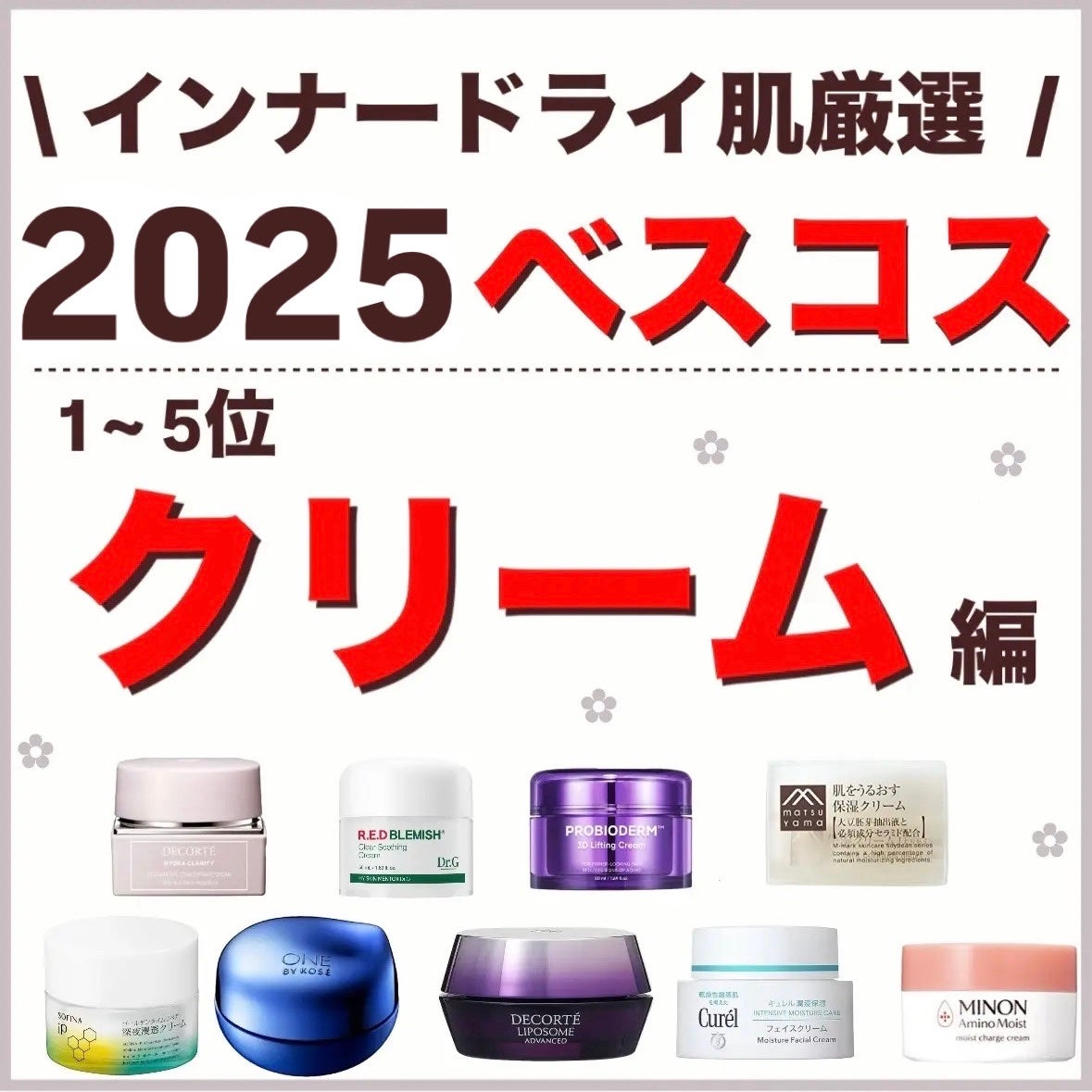 潤浸保湿 フェイスクリーム/キュレル/フェイスクリームを使ったクチコミ(1枚目)